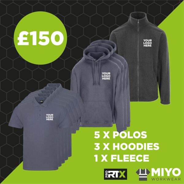 ProRTX Full Package Thumbnail